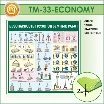 Стенд «Безопасность грузоподъемных работ» (TM-33-ECONOMY)